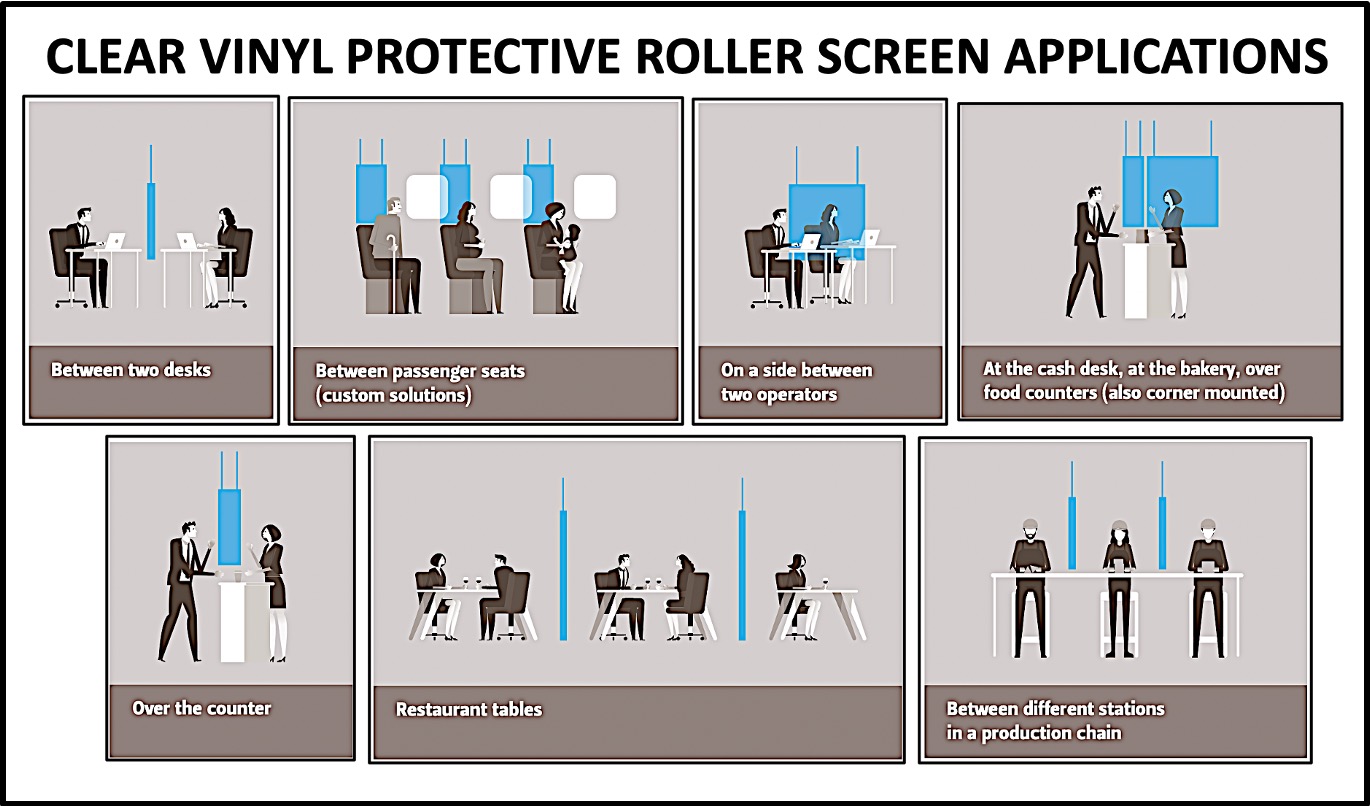 Clear Vinyl Protective Roller Screen