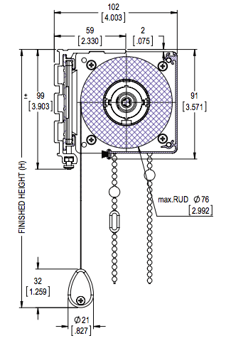 Moduline