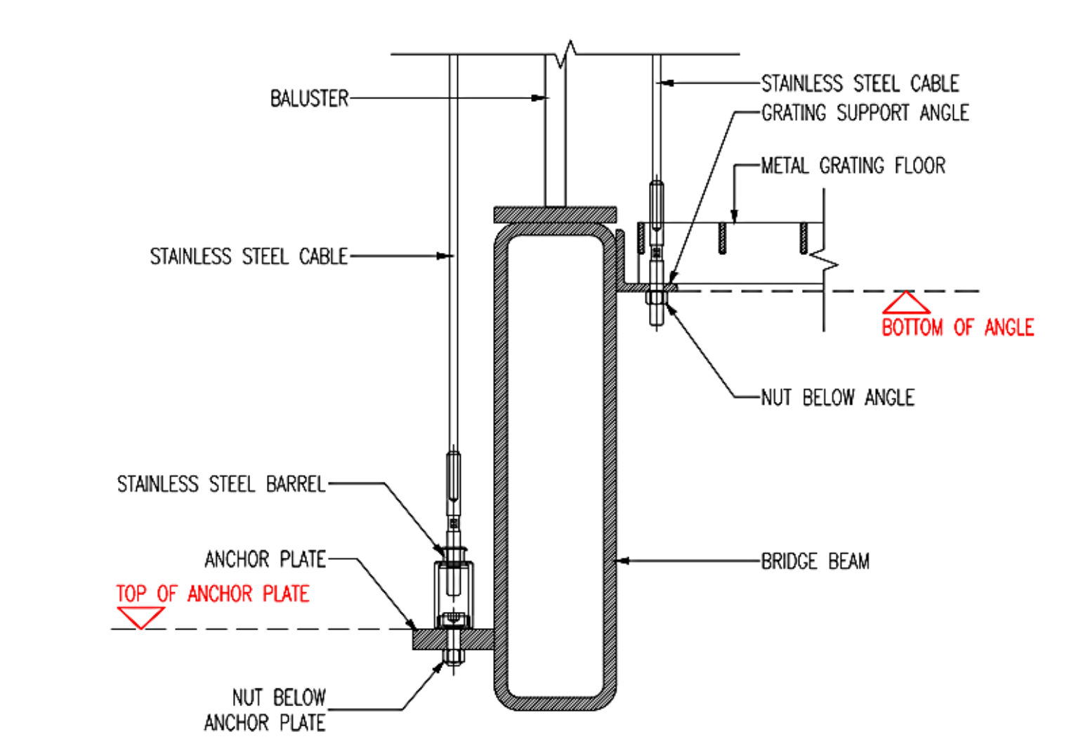 Cable guide exterior shades