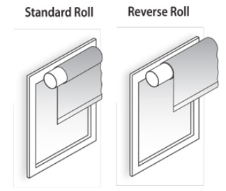 Roller shade 