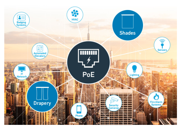 Somfy shade control poe