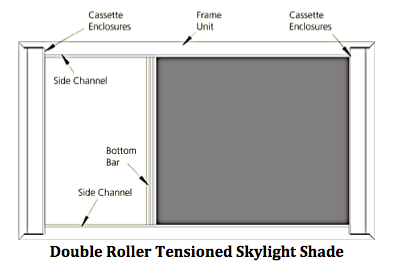 ZIP Shade