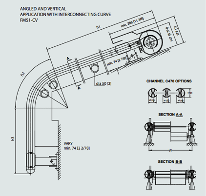 InSync Architectural & Contractor Services