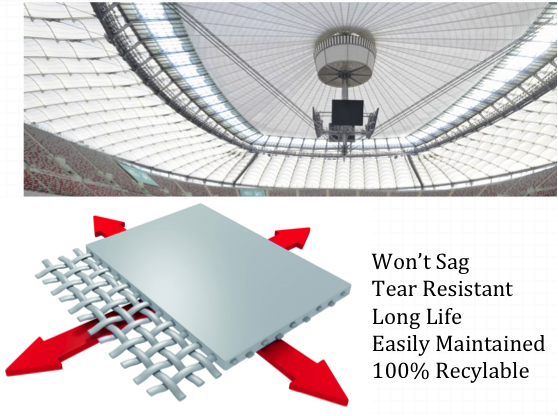 Exterior Shade Fabrics Exterior Shade Fabrics