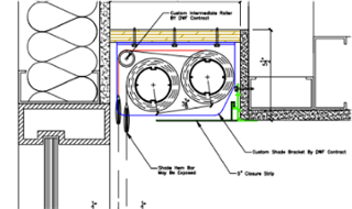Roller Shades Solar Shades Roller Shades Solar Shades