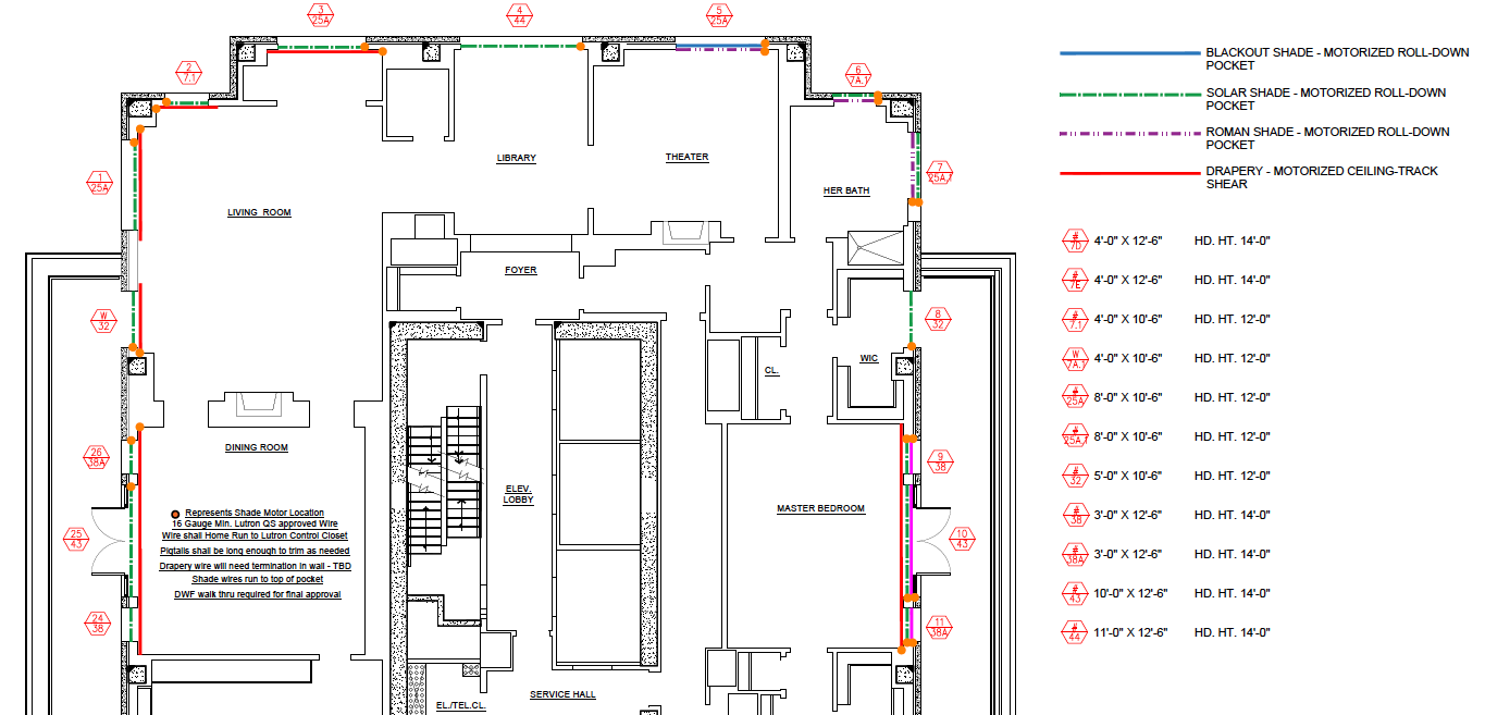Roller Shades Solar Shades Roller Shades Solar Shades