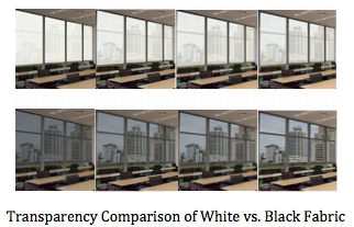 Exterior Fabrics Exterior Fabrics