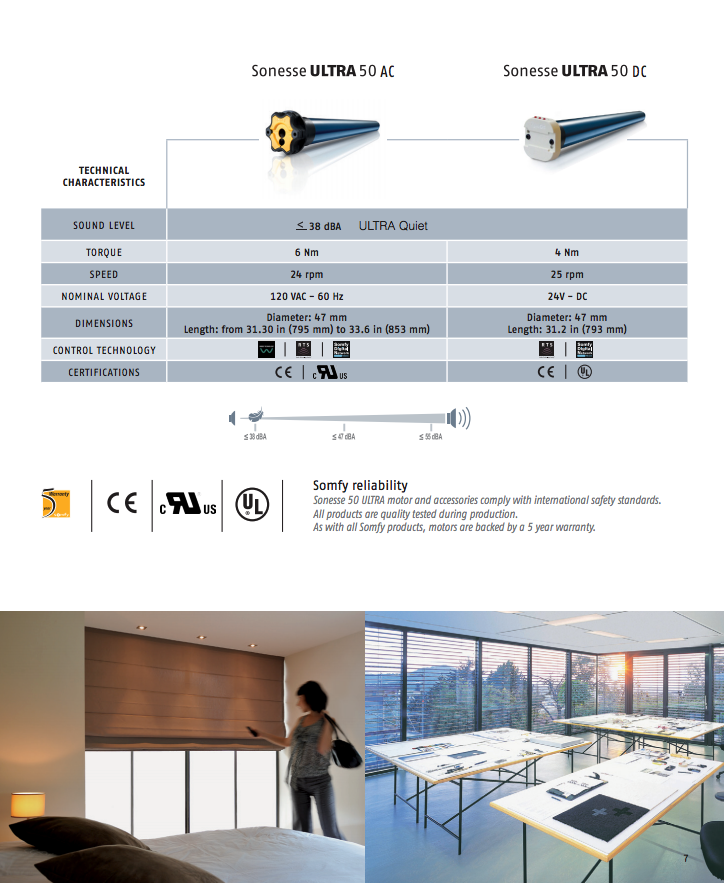 Somfy Shade Motors Somfy Shade Motors