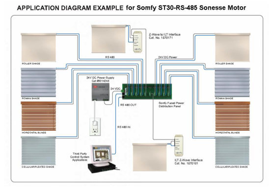 somfy motorized shades